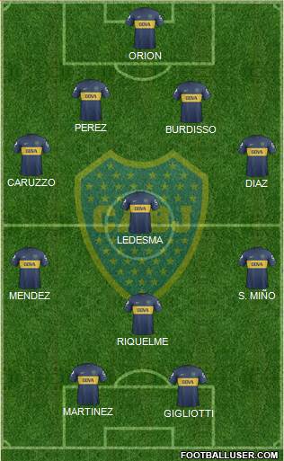 Boca Juniors Formation 2013