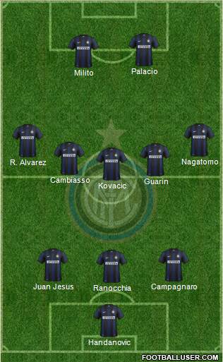 F.C. Internazionale Formation 2013