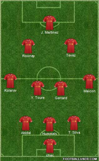 Liverpool Formation 2013