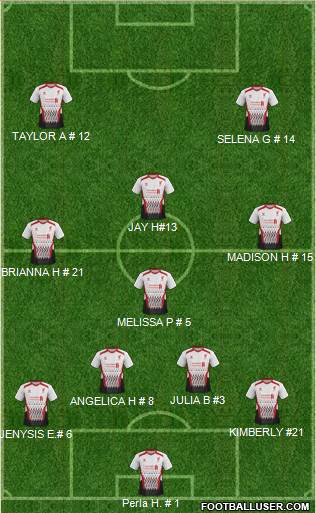 Liverpool Formation 2013
