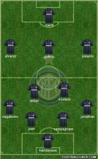 F.C. Internazionale Formation 2013