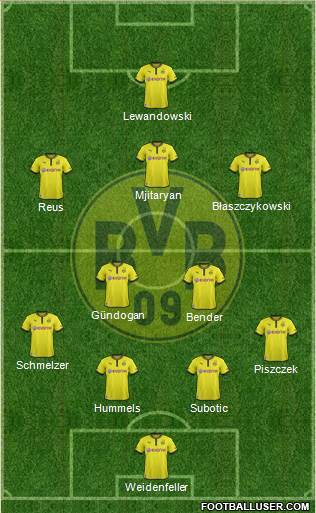 Borussia Dortmund Formation 2013
