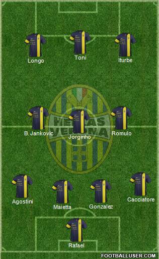 Hellas Verona Formation 2013