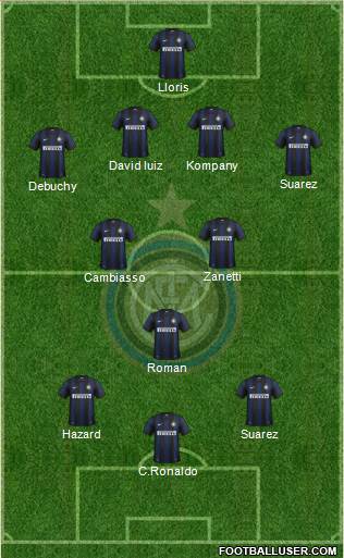 F.C. Internazionale Formation 2013