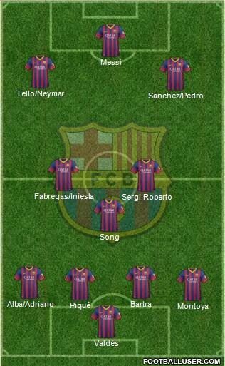 F.C. Barcelona Formation 2013