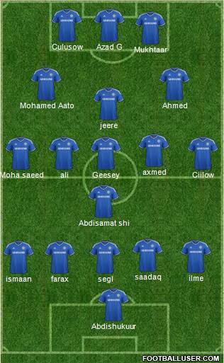 Chelsea Formation 2013