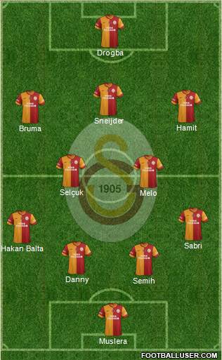 Galatasaray SK Formation 2013