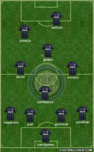F.C. Internazionale Formation 2013