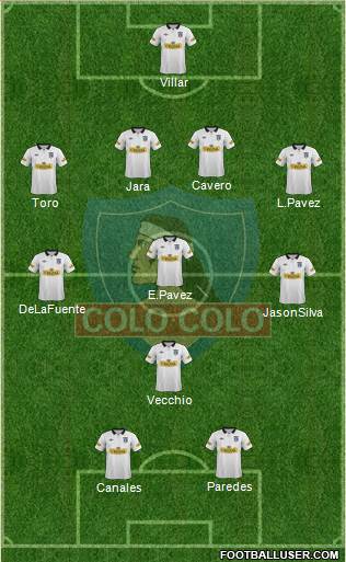 CSD Colo Colo Formation 2013