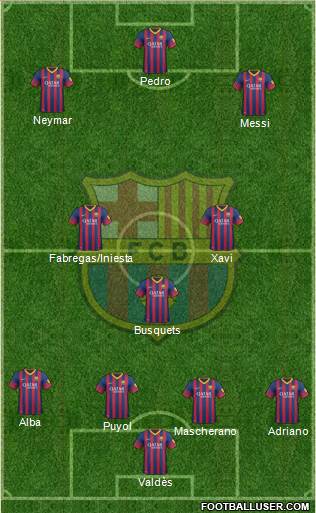 F.C. Barcelona Formation 2013