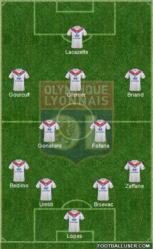 Olympique Lyonnais Formation 2013