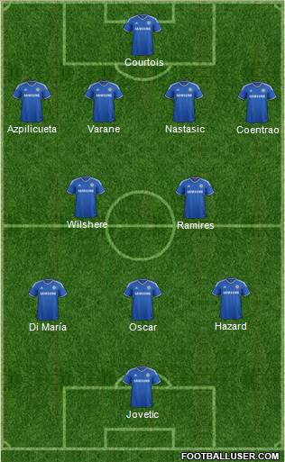 Chelsea Formation 2013