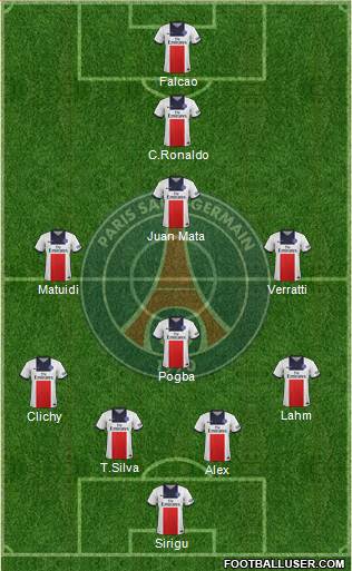 Paris Saint-Germain Formation 2013