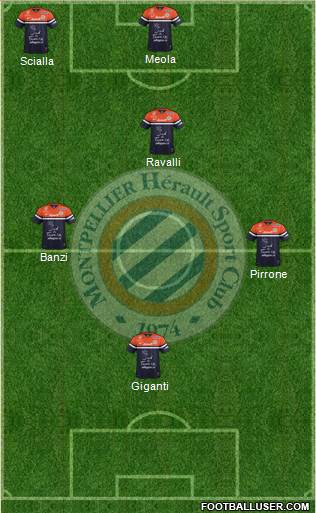 Montpellier Hérault Sport Club Formation 2013
