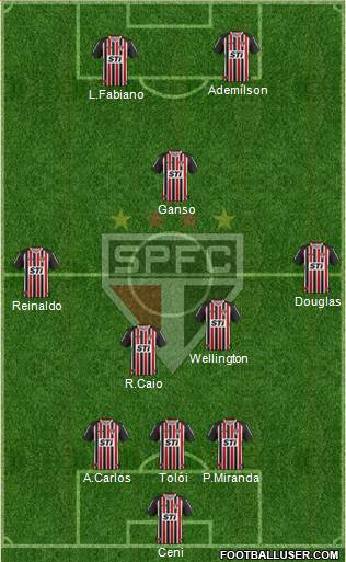 São Paulo FC Formation 2013