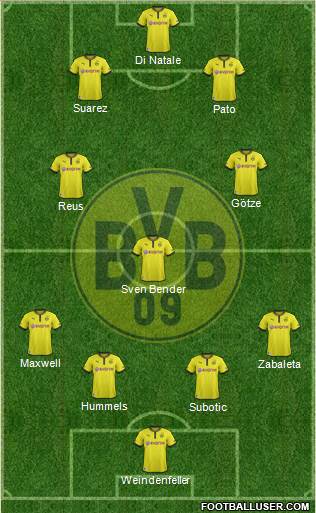Borussia Dortmund Formation 2013