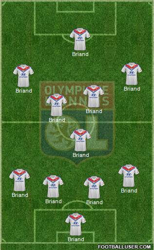 Olympique Lyonnais Formation 2013