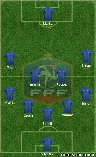 France Formation 2013