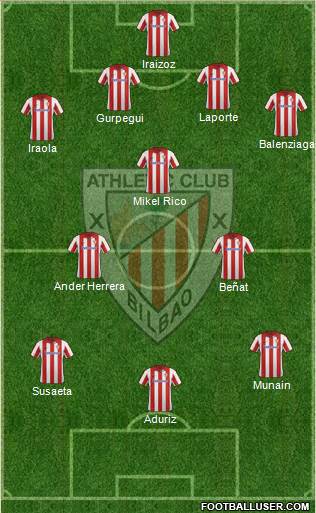 Athletic Club Formation 2013