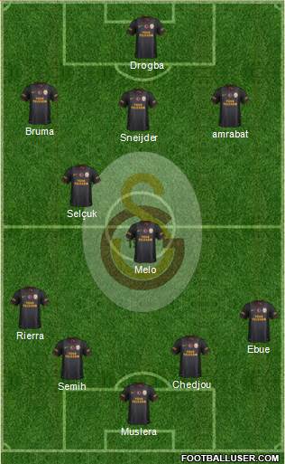 Galatasaray SK Formation 2013