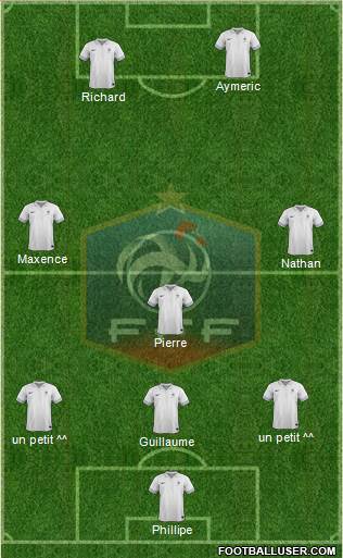 France Formation 2013