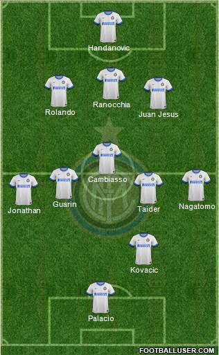 F.C. Internazionale Formation 2013