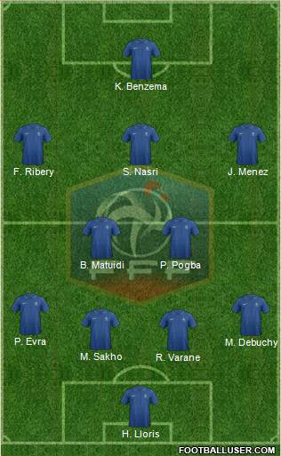 France Formation 2013