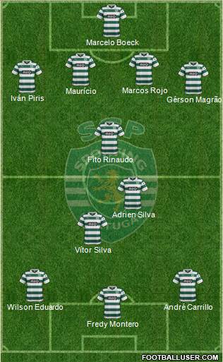 Sporting Clube de Portugal - SAD Formation 2013