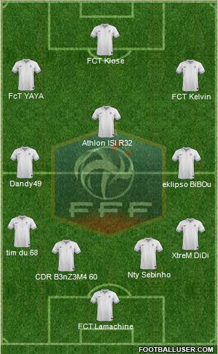 France Formation 2013