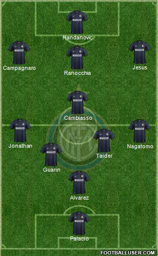 F.C. Internazionale Formation 2013