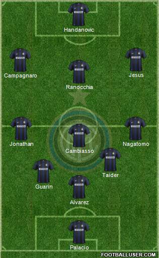 F.C. Internazionale Formation 2013