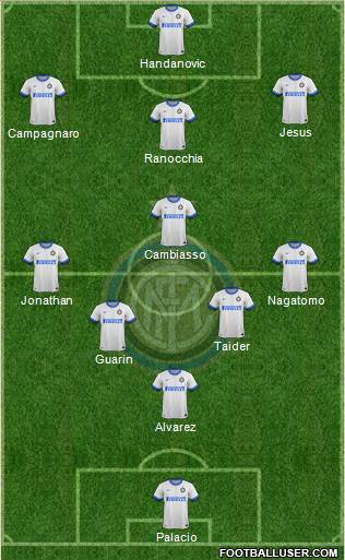 F.C. Internazionale Formation 2013