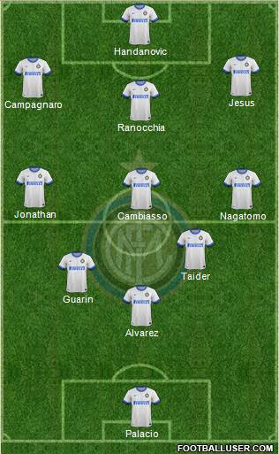 F.C. Internazionale Formation 2013