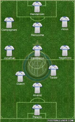 F.C. Internazionale Formation 2013