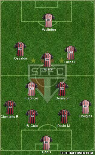 São Paulo FC Formation 2013