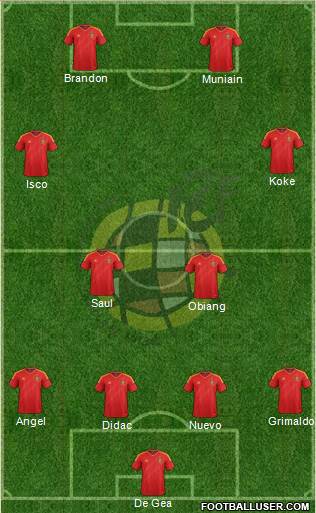 Spain Formation 2013