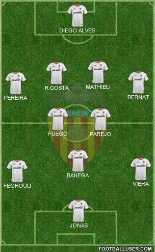 Valencia C.F., S.A.D. Formation 2013