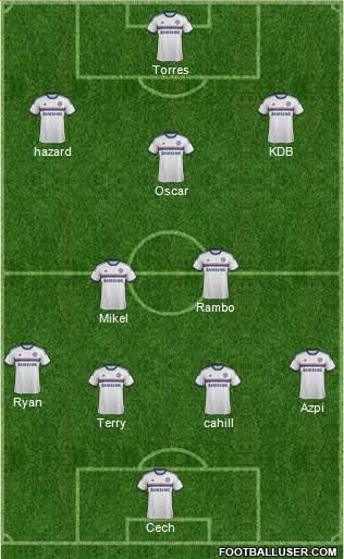 Chelsea Formation 2013