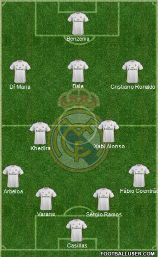 Real Madrid C.F. Formation 2013