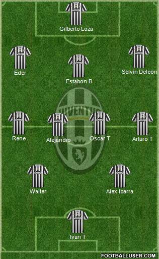 Juventus Formation 2013