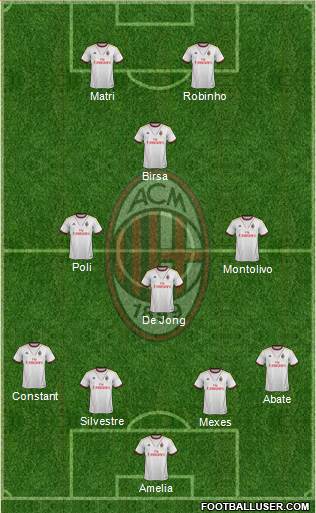 A.C. Milan Formation 2013