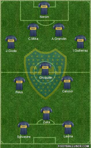Boca Juniors Formation 2013