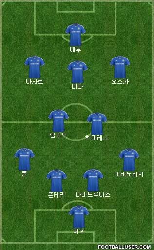 Chelsea Formation 2013