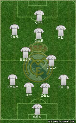 Real Madrid C.F. Formation 2013