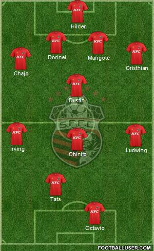 San Francisco FC Formation 2013