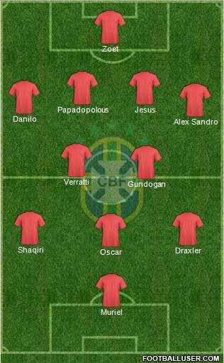 Brazil Formation 2013