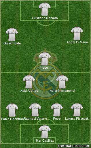 Real Madrid C.F. Formation 2013