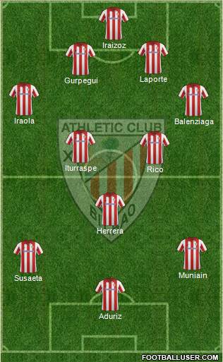 Athletic Club Formation 2013