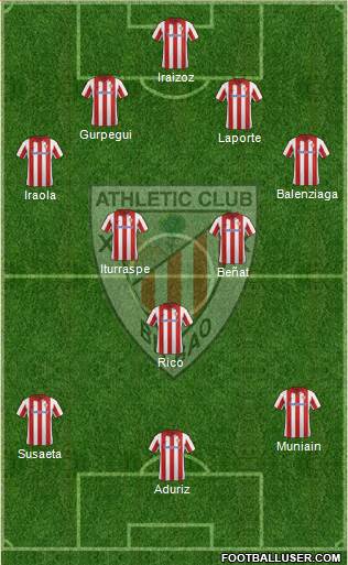 Athletic Club Formation 2013