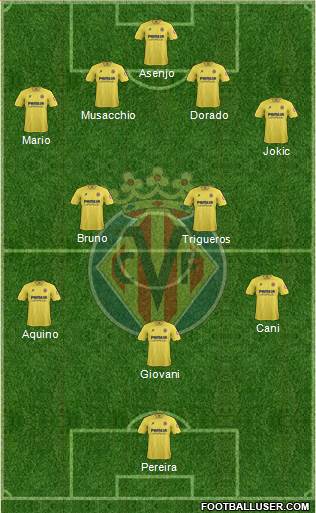Villarreal C.F., S.A.D. Formation 2013